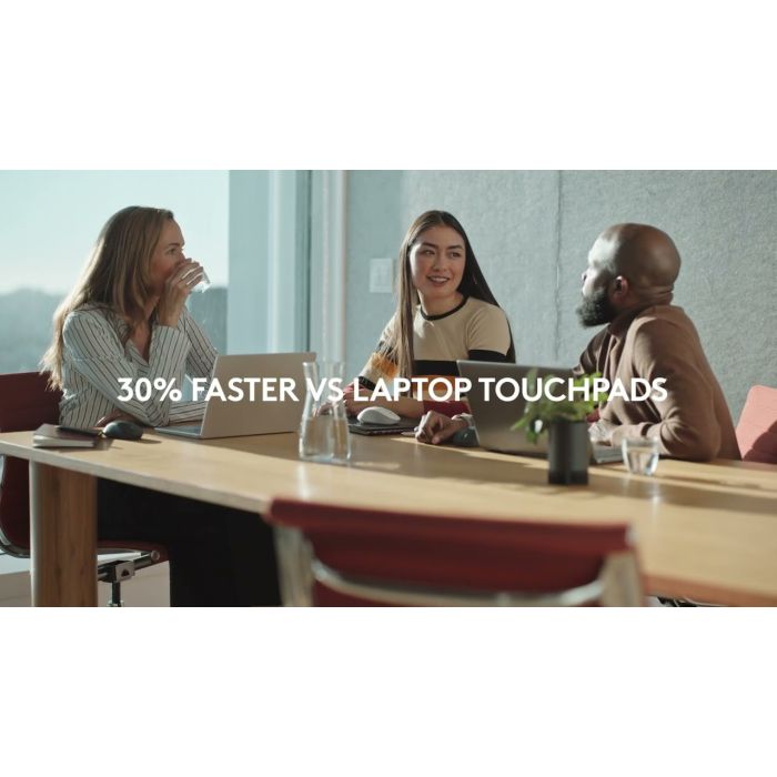 Signature M650 Wireless Mouse For Business