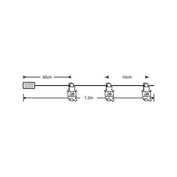ML-C3015