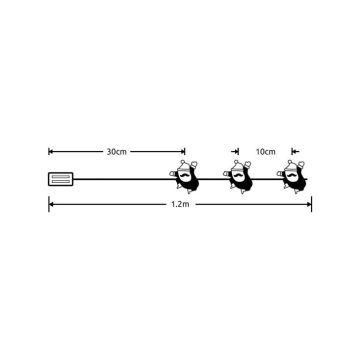ML-C3021