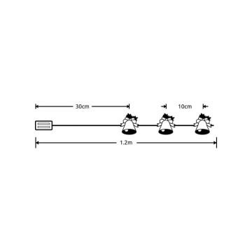 ML-C3018