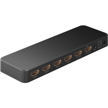 HDMI Matrix 4 x 2 Switch Goobay
