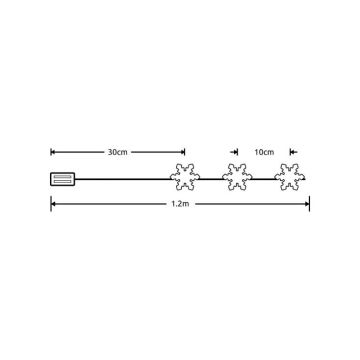 ML-C3019