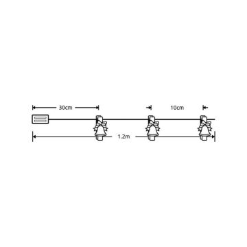 ML-C3014