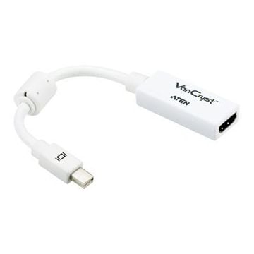 Adapter mini DisplayPort - HDMI