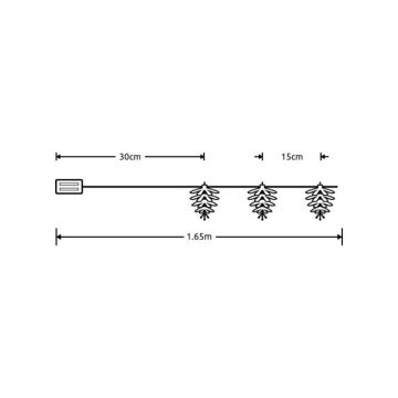 ML-C3012