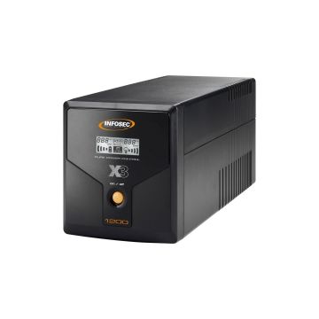 UPS00822