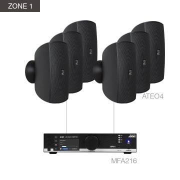 AUDAC MENTO4.8Z - Komplet ozvučenja: 8× zidni 100V zvučnik ATEO4M, all-in-one pojačalo MFA216, mikser pojačalo COM104, 2× ugradni plafonski zvučnik CIRA524I