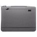 Dell Ecoloop Urban Sleeve CV4625 - futrola za laptop 15-16 inča, otporna na vlagu