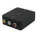 HDMI na AV/RCA konvertor GBC 14.2810.56