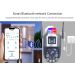 Gembird CAM-IP6MP-EP5-12X - IP kamera 6MP WiFi, dual lens 12x zoom, PTZ, microSD, dvosmerni audio