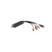 Video adapter USB 2.0 - Mini DIN4 i RCA EasyCap