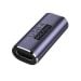 Kettz ADC-K040 – USB-C adapter ženski-ženski 40Gbps