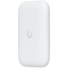 Ubiquiti Swiss Army Knife AP