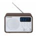 Blaupunkt PP7BT – prenosivi Bluetooth zvučnik sa FM radiom