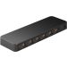 HDMI Matrix 4 x 2 Switch Goobay