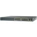 Cisco Catalyst 2960 Plus - svič 24-portni 10/100 sa 8 PoE i 2 T/SFP uplink