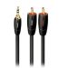 AudioQuest Tower 3.5mm-RCA kabl