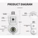 Gembird CAM-IP6MP-Q3 - IP PTZ kamera 6MP (3+3MP) WiFi za E27 grlo, 2x3.6mm, microSD, Two-way audio