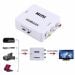 Kettz KT-HD2RC.01 – HDMI na 3RCA konvertor