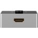 Goobay HDMI svič 2 na 1 ručni 4K 60Hz