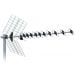 Iskra DTX-48F spoljašnja antena