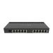MikroTik RB4011iGS+RM — 10× GbE + SFP+, 4-core 1.4 GHz, 1 GB RAM, RouterOS L5, 1U rack