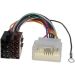 Iso adapter ZRS-AS-51B Citroen, Mitsubishi, Peugeot