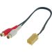 AUX adapter AUX-FIAT.01 Fiat/Alfa