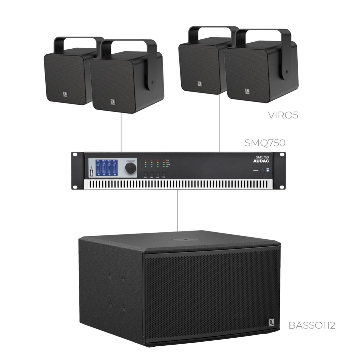 Komplet FORTE5.4-112.1 — Audac FORTE