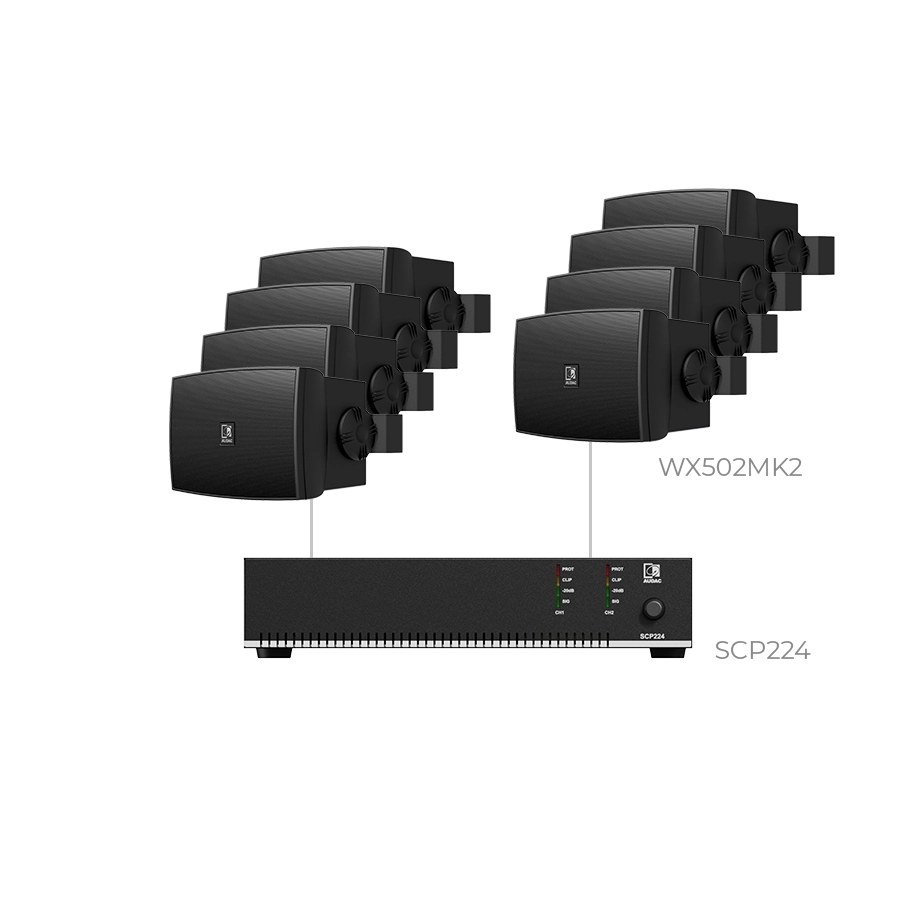 Komplet PURRA5.8I — Audac PURRA