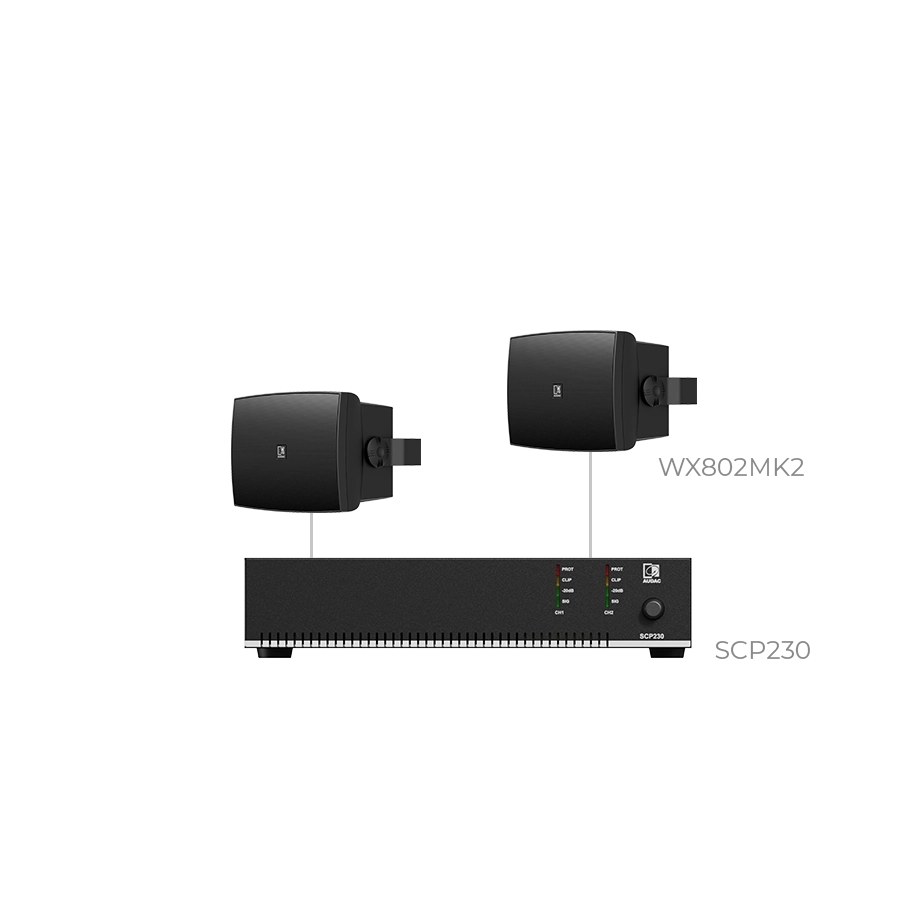 Komplet PURRA8.2I — Audac PURRA