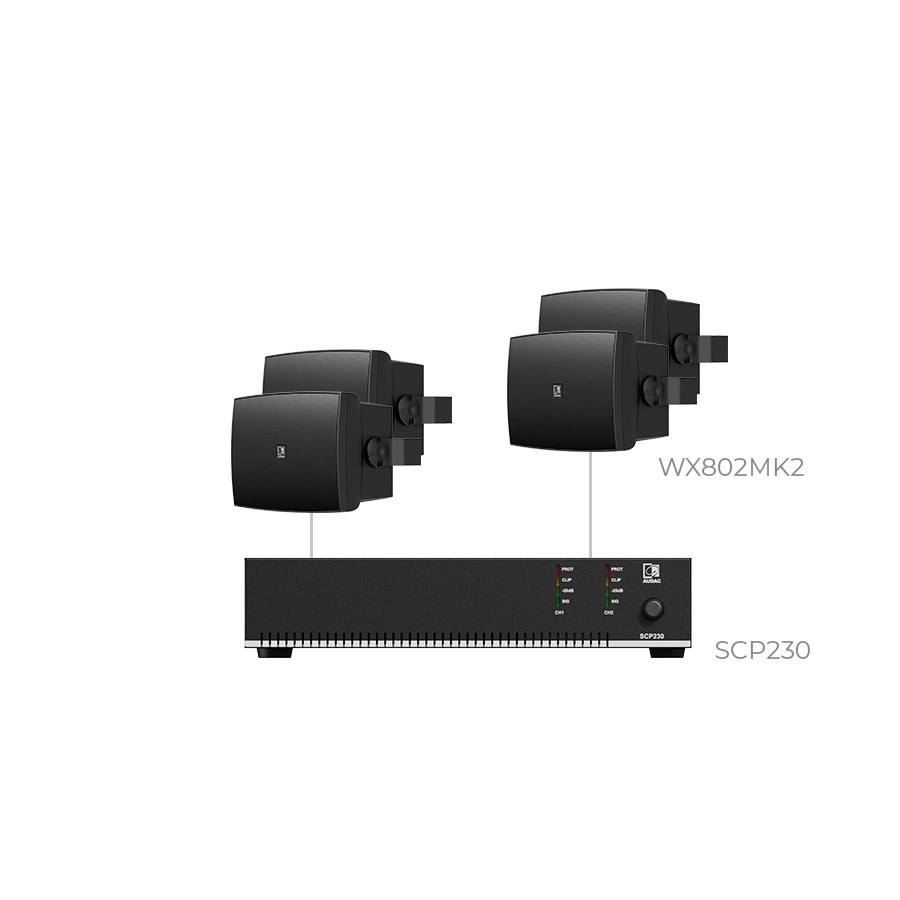 Komplet PURRA8.4I — Audac PURRA