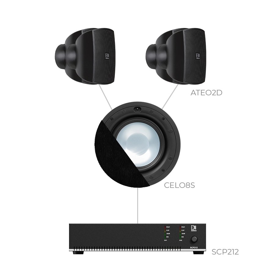 Komplet SONA82.4I — Audac SONA